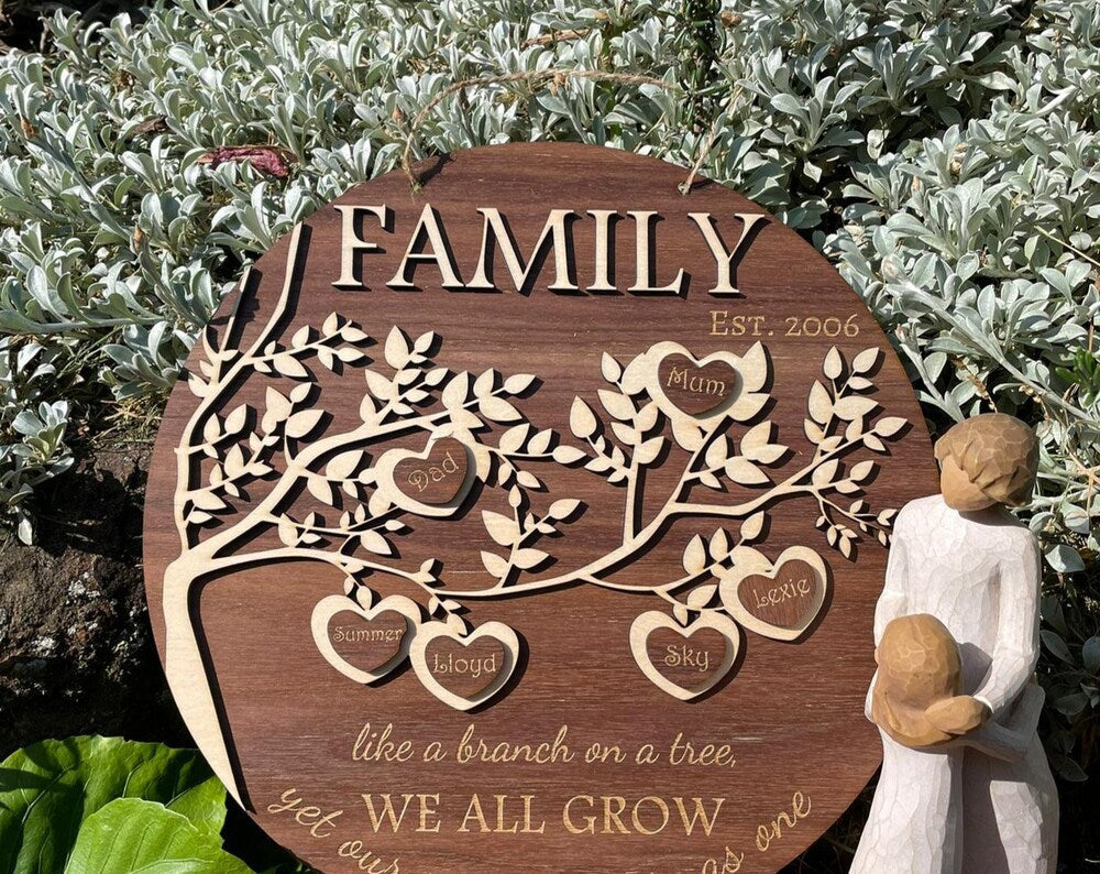 Family Signs